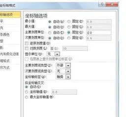 wps中作双重趋势图 | 在WPS里作趋势图