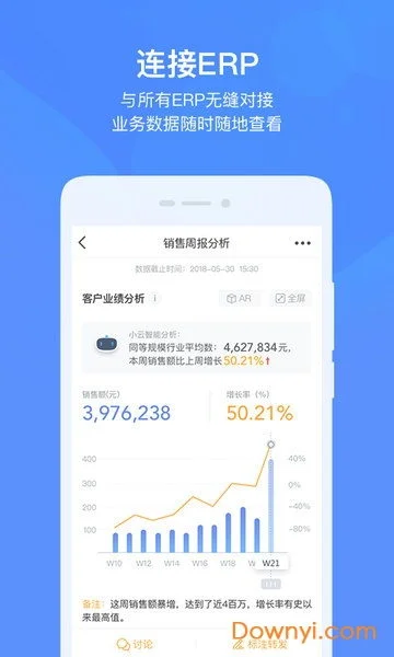 金蝶KIS云专业版期末怎样结账 | 金蝶软件到期末怎么结账?其中的期末结账,自动转账,结转损益都怎
