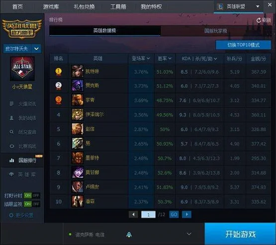 win10系统下玩lol蓝屏重启怎么办？ | win10系统玩lol蓝屏怎么解决