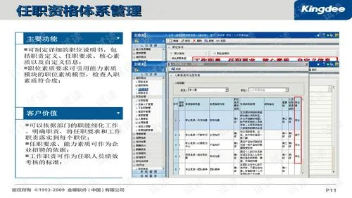 金蝶人力资源管理软件实训报告 | 人力资源公司实习报告怎么写