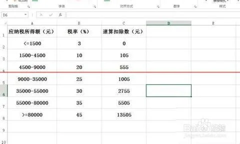 金蝶工资所得税计算公式 | 金蝶kis
