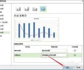 wps坐标轴分类 | WPS柱形图横坐标