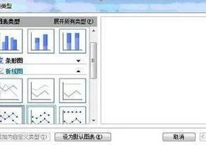 在wps中修改趋势图 | 在WPS里作趋势图