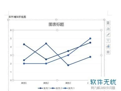 wps折线图中修改横轴 | wps折线图改横纵坐标