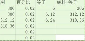 wps换算 | wps表格单位转换