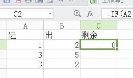 wps中写负数 | wps表格上大量负数改为正数