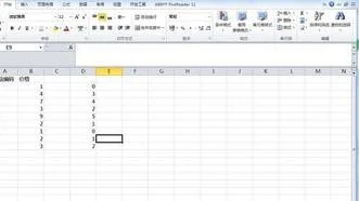 wps里删除重复项不保存唯一值 | wp