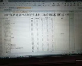 wps数据排名 | wps表格排名次