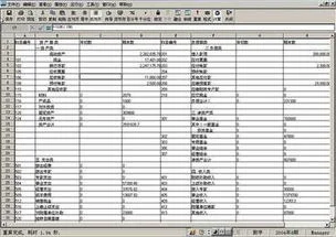 金蝶记账王查看资产负债表 | 金蝶kis记账王怎么查看资产负债表