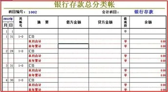 金蝶总分类账明细分类账 | 金蝶明细分类账怎么使用???