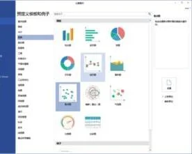 wps将散点图连线 | WPS表格散点图