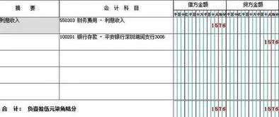 利息,金蝶,财务费用,软件