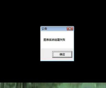 Win10系统dnf图表系统组建失败这么修复？