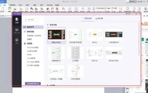 wps思维导图调整大小 | wps组织结构图大小修改
