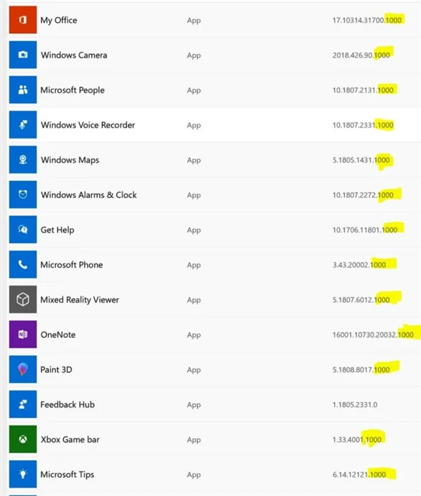 Win10“全家桶”程序集体升级.1000