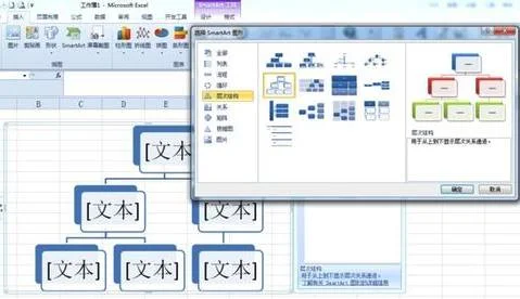 wps表格做框架 | wpsexcel组织架构图做