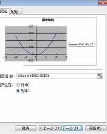 wps如何让曲线缓慢出现