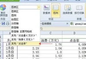 wps设置坐标轴格式 | WPS中插入表