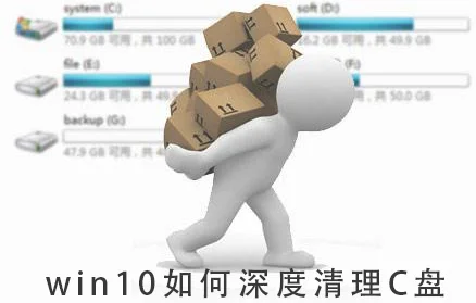 win10怎么清理C盘win10C盘清理的教程 | win10 c盘空间清理