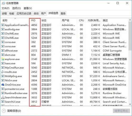 Win10遇到结束不了的系统进程怎么办？ | win10后台进程太多