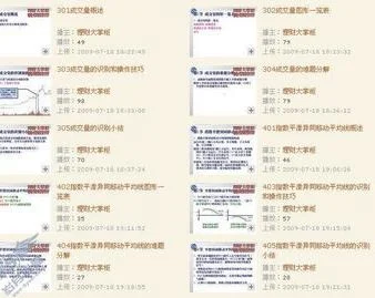 wps资源券如何使用
