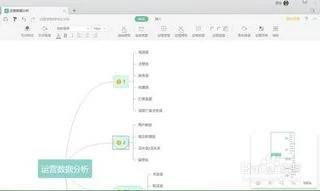 使用wps做思维导图 | 请问用WPS文
