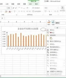 把柱状图表复制到wps文字里 | 把excel生成的图表复制到wps中