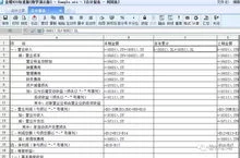 金蝶中途建账利润表本数据