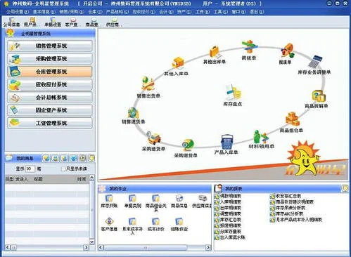 鼎捷t100和金蝶云比怎么样 | 跟金蝶 用友比,鼎捷的优势在哪