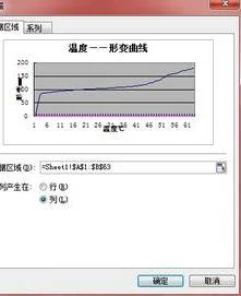 wps表格交换横纵坐标轴 | wps折线