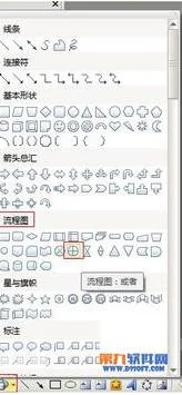wps自制刻度线 | WPS制作一个刻度表