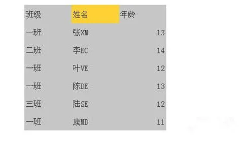 手机wps选不连续单元格 | 在手机版WPS表格中一次选取多个单元格