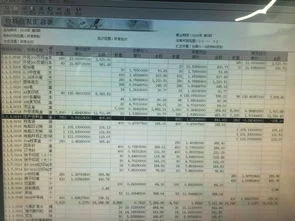 金蝶数量0金额负数 | 金蝶存货收发