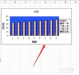 wps只缩小图表外框 | wps表格设置