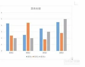 WPS做数据动态图标 | WPS制作动态