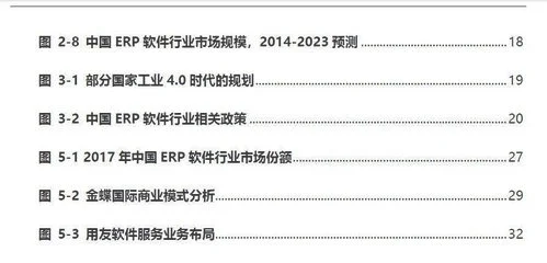 金蝶用友鼎捷哪家待遇好 | ERP管理