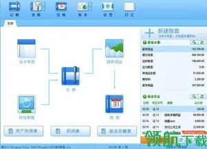 金蝶专业版如何设置会计度 | 如何修改KIS专业版启用会计年度及期间