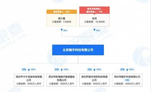 金蝶背书退回是啥意思 | 金蝶退款凭证什么意思