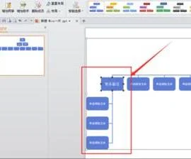 WPS制作结构图表 | wps中做架构图