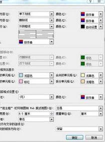 wps中显示修订作者 | WPS文字中修