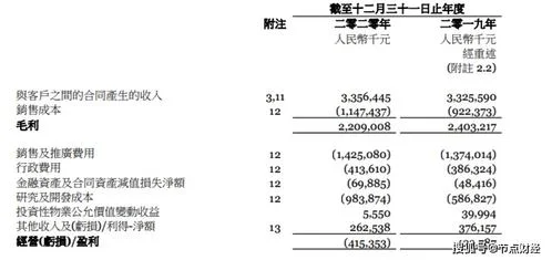 结转,金蝶,成本,方法