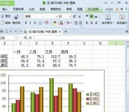 wps柱状图修改横纵坐标名称 | wps