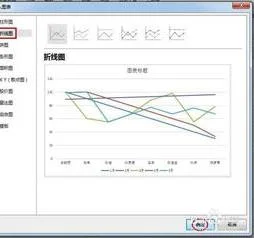 wps生成机构图 | 使用wps制作企业