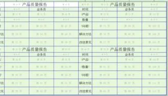 WPS把分页变成1页 | WPS中的word让