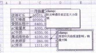 让WPS表格批注长显示 | WPS表格显