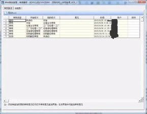 金蝶wise多级审核