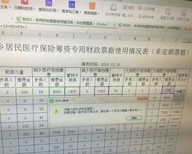 wps交费 | 亲,知道取消WPS会员自动续费吗