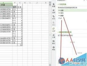 复制wps分类汇总后的数据透视表 | 