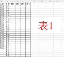 WPS提取数组中不同的值 | wps在两