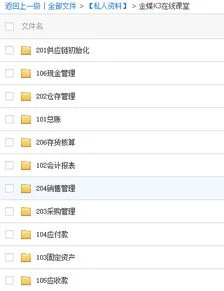 学金蝶软件要多久 | 要学金蝶软件怎么学